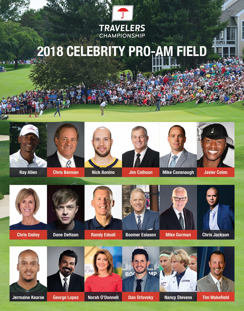 Travelers Celebrity ProAm Travelers Championship TPC River Highlands