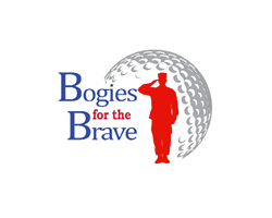 Bogies for the Brave
