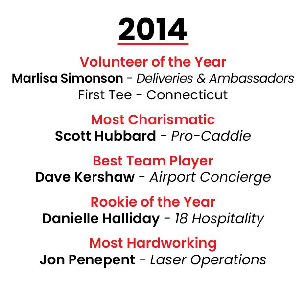 Vol Recognition History