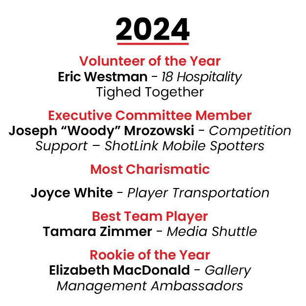 Vol Recognition History10