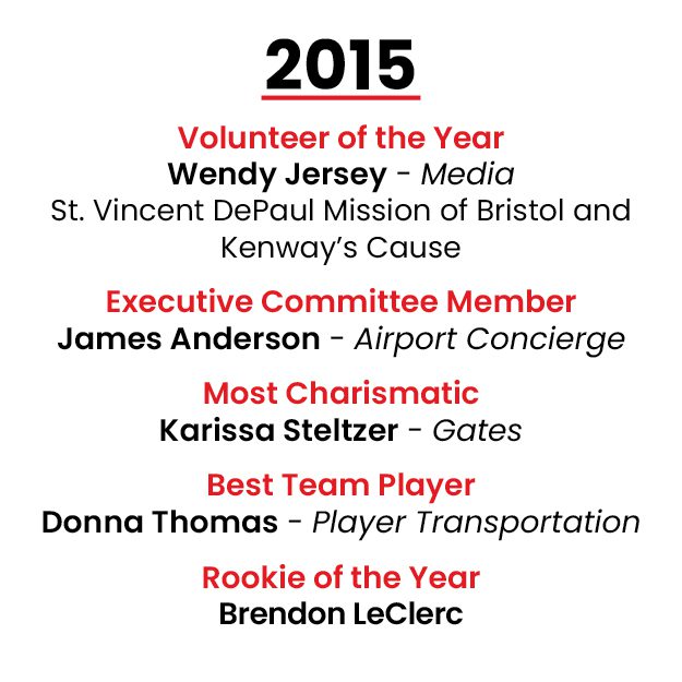 Vol Recognition History2